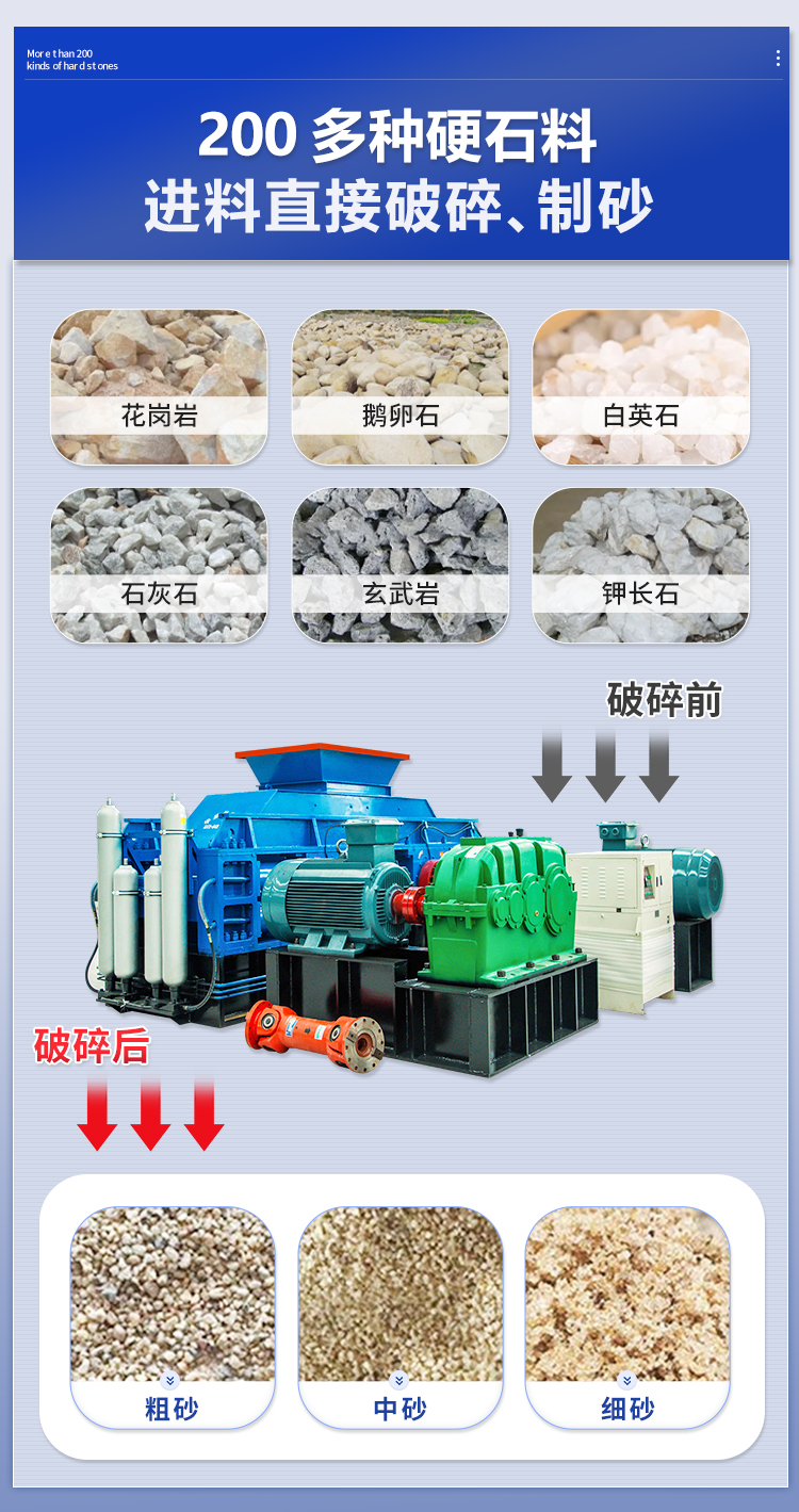 對輥制砂機適應物料